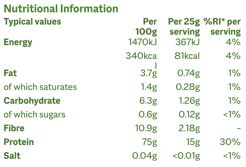 Rejuv® Rice Protein Burn