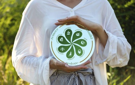 seven pillars of wellness